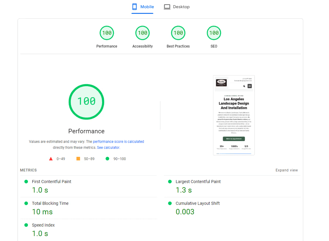 a screenshot showing perfect Google pagespeed scores